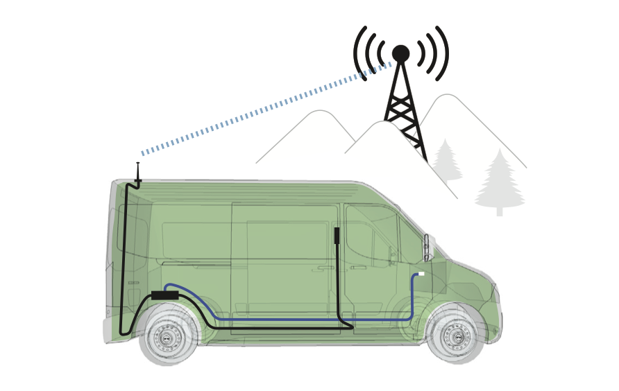 Screenshot 2025-10-05 at 19.48.58 | WaveBoosters UK celfi m go