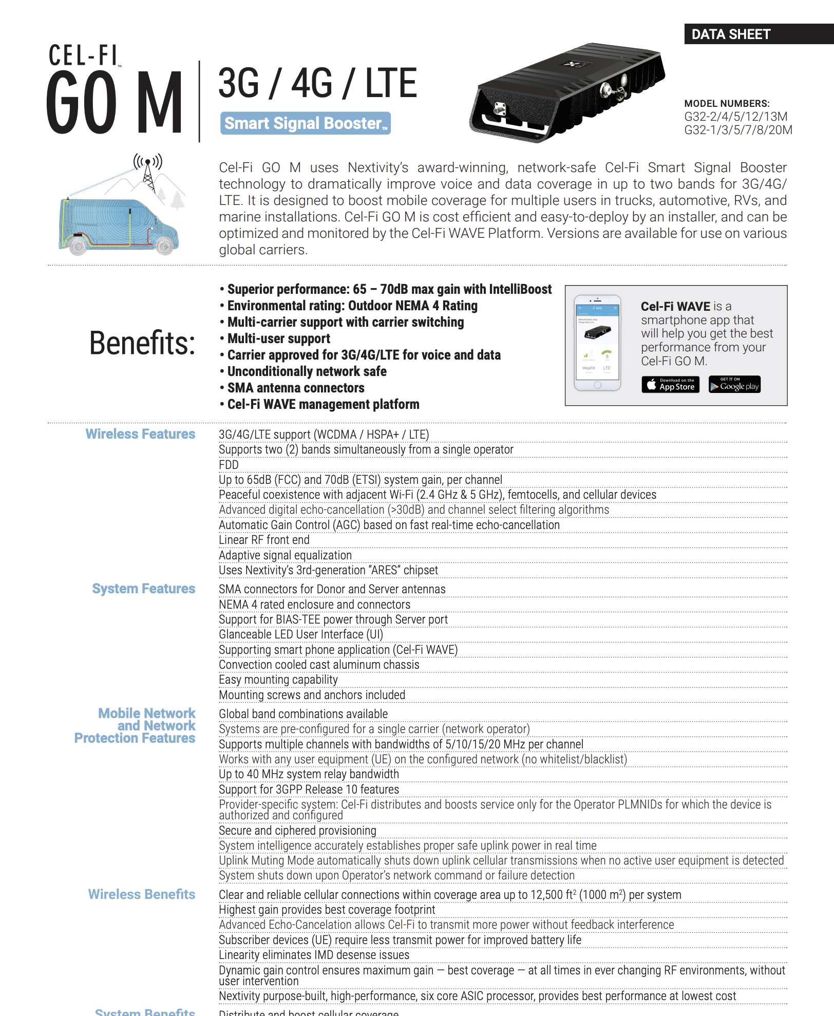 Screenshot 2025-10-06 at 12.25.41 PM | WaveBoosters UK