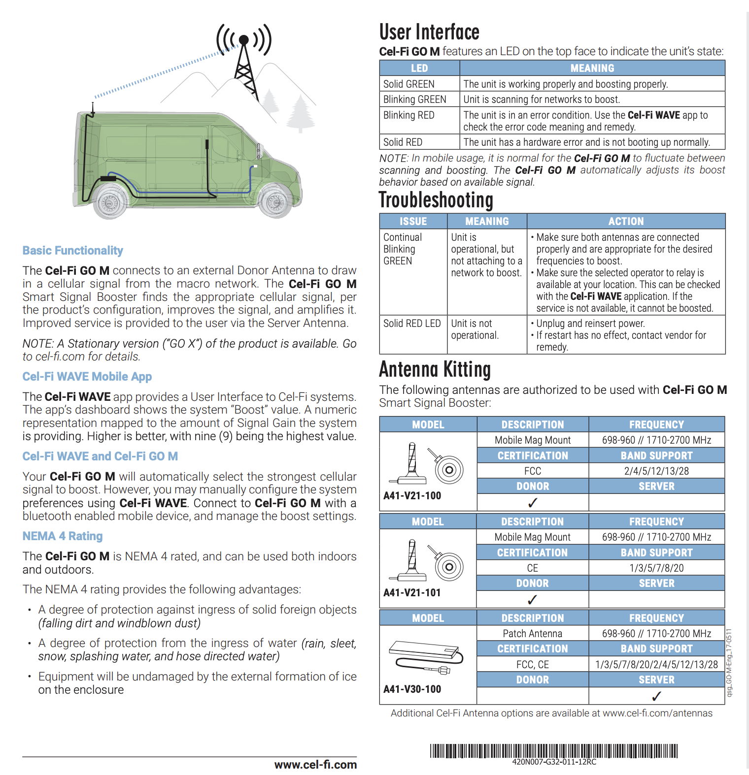 Screenshot 2025-10-06 at 12.26.32 PM | WaveBoosters UK
