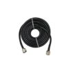 Coaxial cable 1